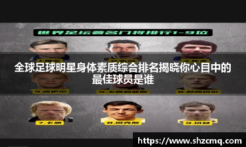 全球足球明星身体素质综合排名揭晓你心目中的最佳球员是谁