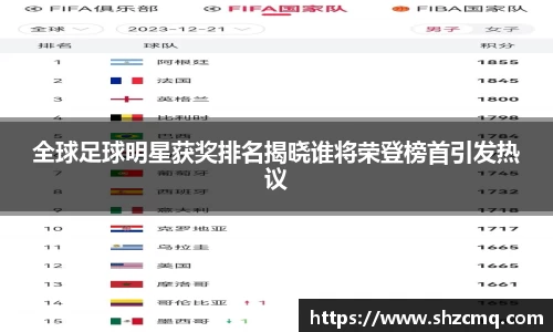 全球足球明星获奖排名揭晓谁将荣登榜首引发热议